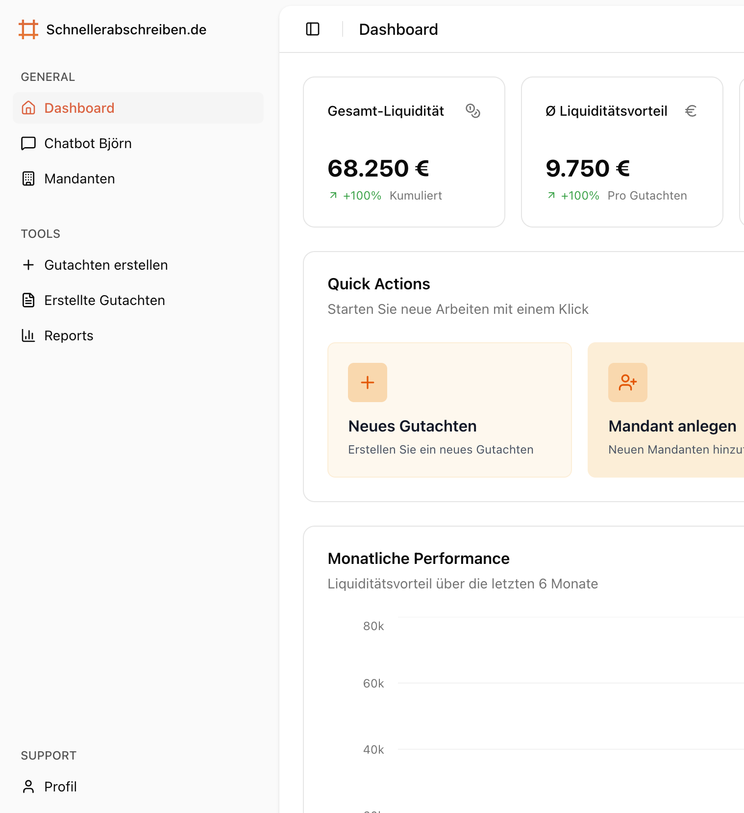 Dashboard-Vorschau von schnellerabschreiben.de